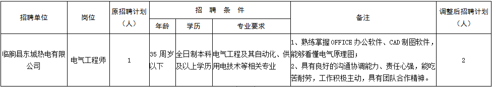 202011121648420211057.png