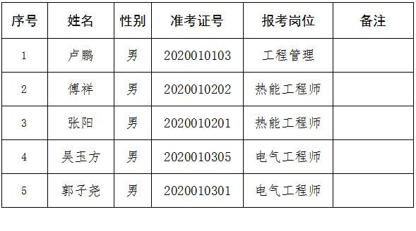 202012011652030298204.jpg