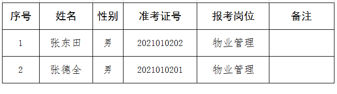202102011725170213115.png