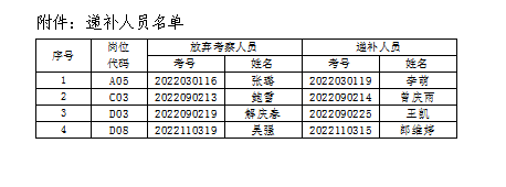 202305190945550236367.png